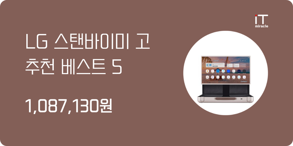 LG 스탠바이미 고 핫딜 추천, 가성비, 가격 비교와 함께 스펙, 기능, 장 단점 등 아이티미라클에서 LG 스탠바이미고 핫딜 추천 베스트7을 확인하세요. LG 스탠바이미 고 핫딜 인기 제품 순위를 확인하시고 아이티미라클에서 구매하세요.